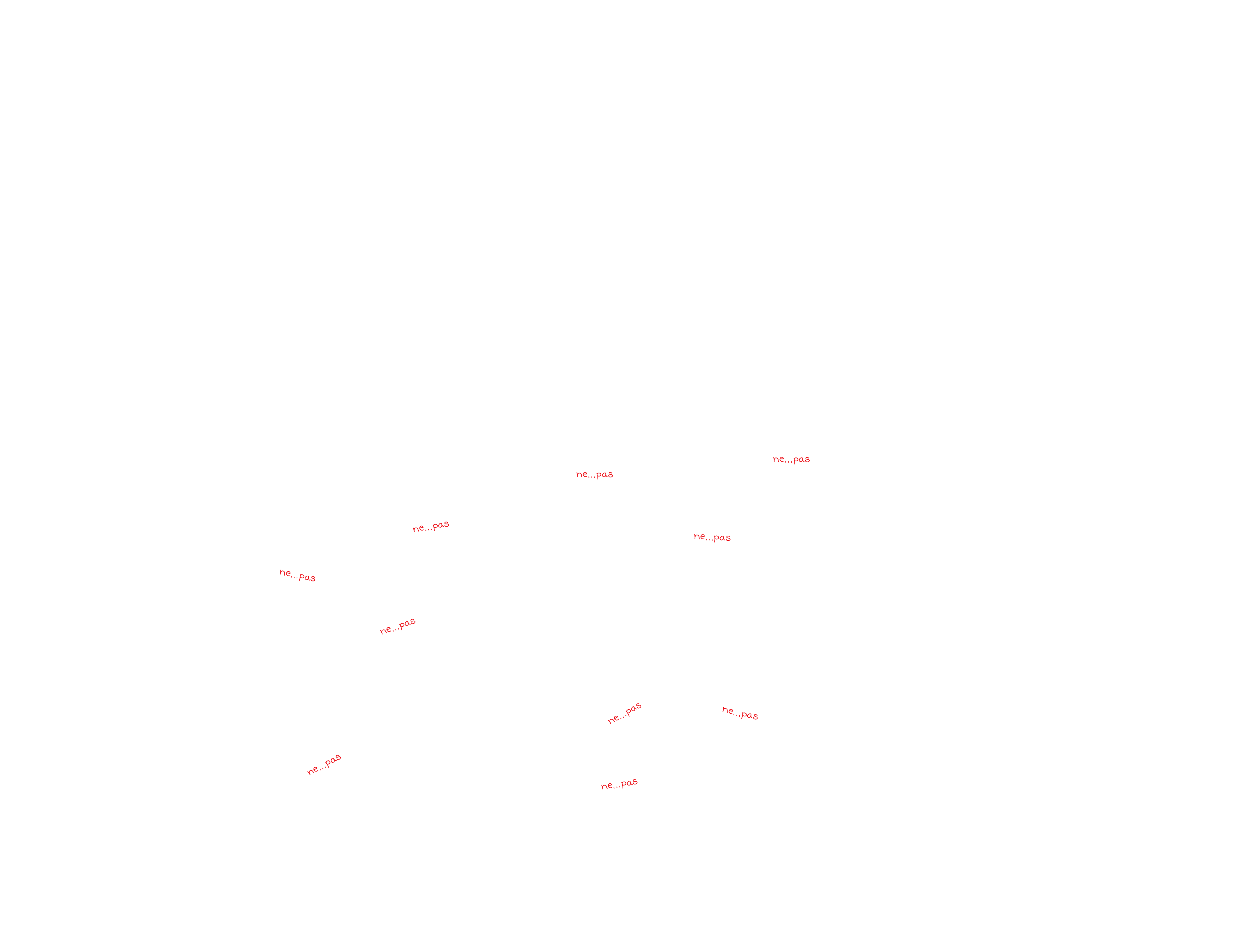 creation des supports